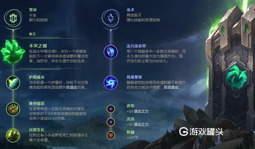lol熔岩巨兽天赋（lol石头人2000护甲天赋）