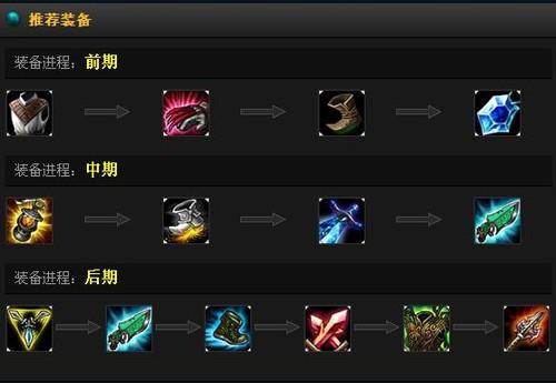 LOL水晶先锋怎么玩（水晶先锋上单）