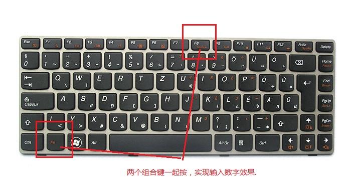 电脑上面的小键盘是哪个键(电脑小键盘删除键在哪个位置)