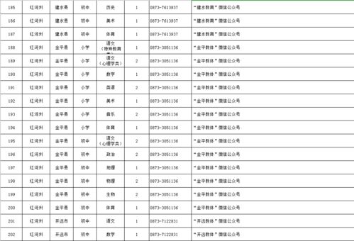 死神vs火影招式技巧（死神vs火影出招表大全）