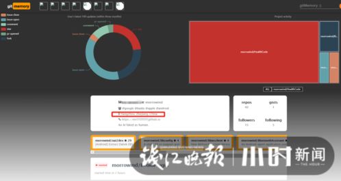 福利聚合app绿巨人开启免费入口,狼友：精彩好片随便看