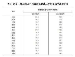 麻豆精产国品一二三产区别：数字娱乐新视角揭秘