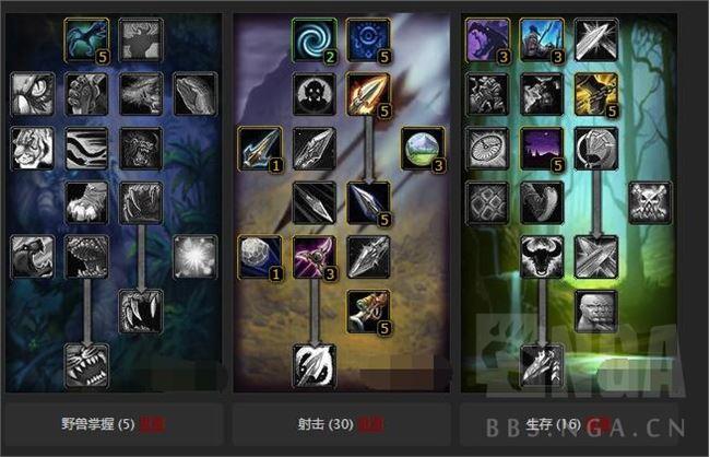 猎人天赋加点指南：巫妖王之怒版本的魔兽世界