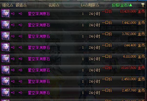 dnf星空深渊灵石(dnf110级深渊怎么走)