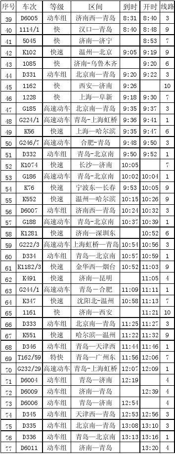 列车时刻表查询最新12306(高铁车次查询时刻表查询)