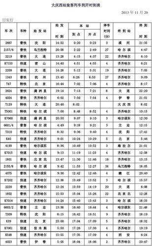 列车时刻表查询2020年最新版火车(k2276次列车时刻表)