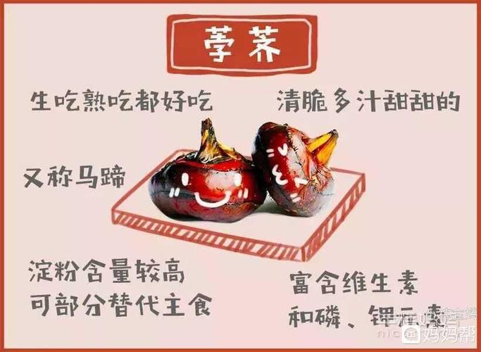 大白菜和柠檬维c含量(大白菜和柠檬维C含量,营养补充大全)