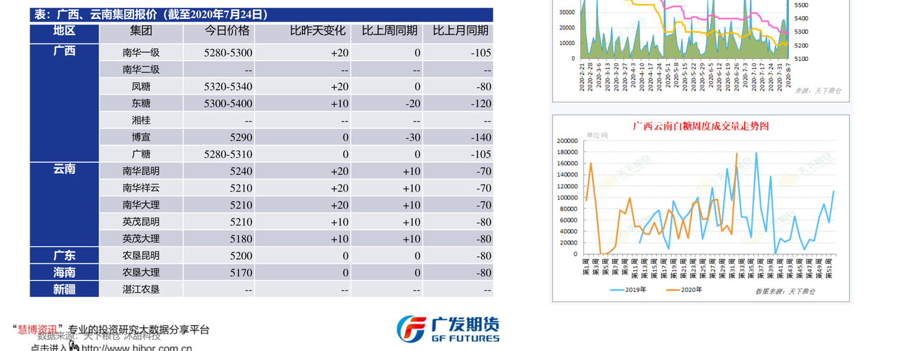 魔兽世界灵魂兽代码(魔兽单机Gm灵魂兽代码)