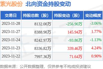 清华紫光输入法(清华紫光股票000938)