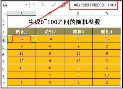 随机数表分组方法(随机数表分组方法,实操指引)
