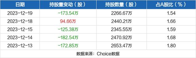 浪潮软件股票(浪潮信息最新股价)