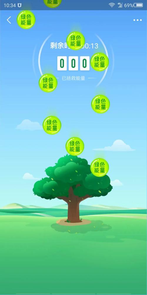 蚂蚁森林活动的意义(蚂蚁森林什么时候开始的)