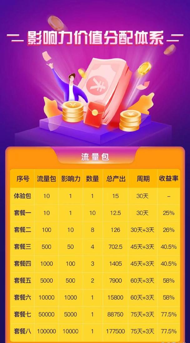 鲸鱼看视频赚钱靠谱吗(鲸鱼看视频赚钱吗)