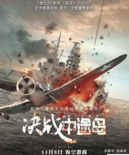 血战中途岛2019(2019好看的美国战争片)