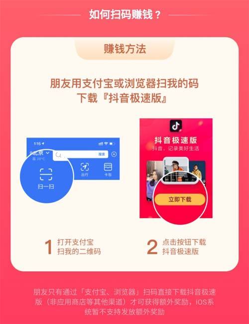 苹果抖音极速版看视频赚钱(抖音赚零钱的秘密：苹果抖音极速版教程)