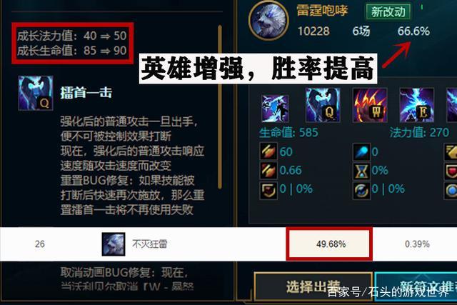 英雄联盟狗熊输出装(狗熊怎么出装又肉又有输出)