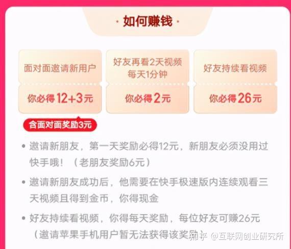 逛街看视频赚钱(逛街赚钱，详细说明让你轻松赚钱的方法)