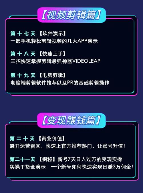 观看视频播放量怎么赚钱(观看视频次数越多越赚钱)