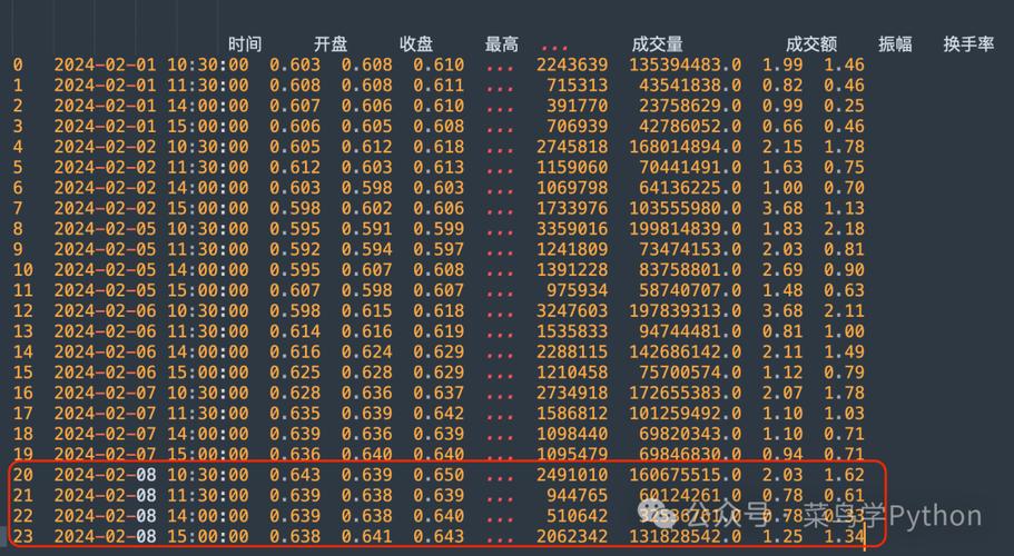 源码编程器怎么做酷跑(源码编程器快速上手，打造炫酷酷跑游戏)