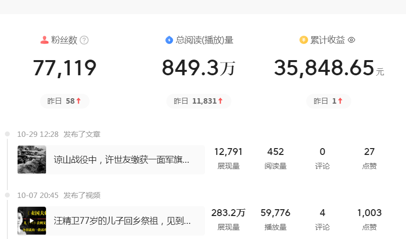 近日头条看视频赚钱是真的吗(劲夫在哪个平台看视频赚钱)