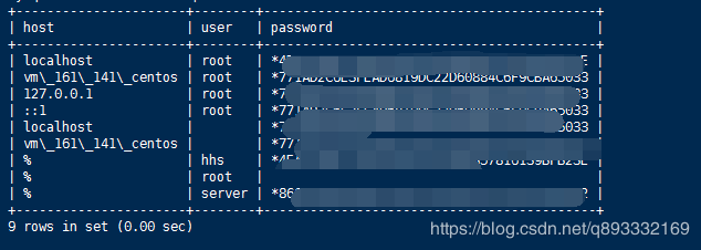 登陆mysql的命令是什么(MySQL 登录命令详解) 登陆mysql的命令是什么(MySQL 登录命令详解)