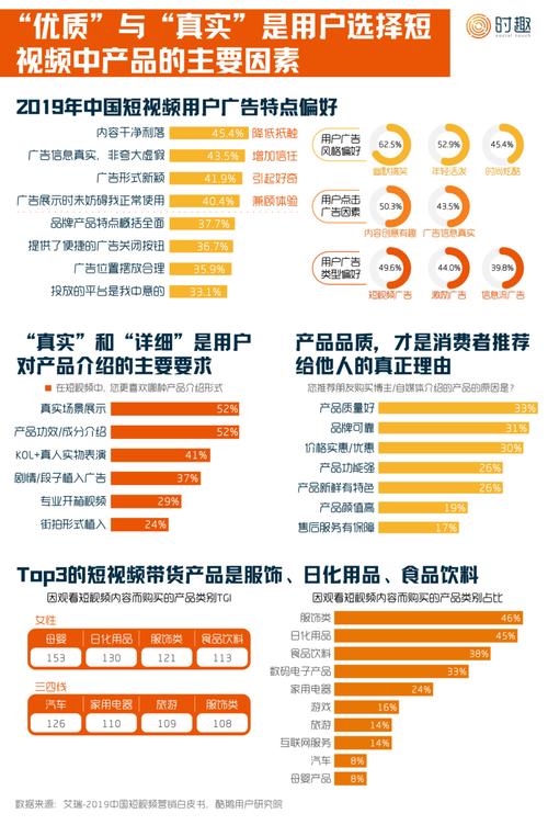 看视频的人怎么挣钱(看视频挣钱攻略：详细揭秘网络视频变现之道)