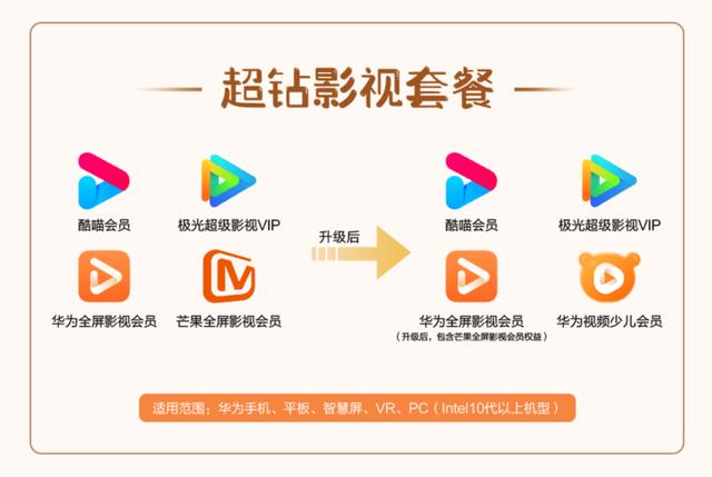 雷速会员可以看视频赚钱吗(雷速会员，赚钱看视频)