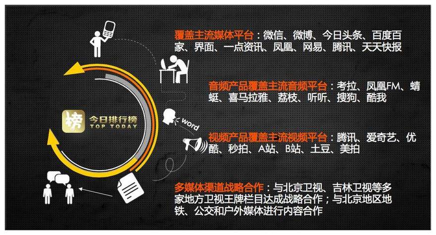 百家号赚钱排行怎么看视频(百家讲台怎么看视频赚钱)