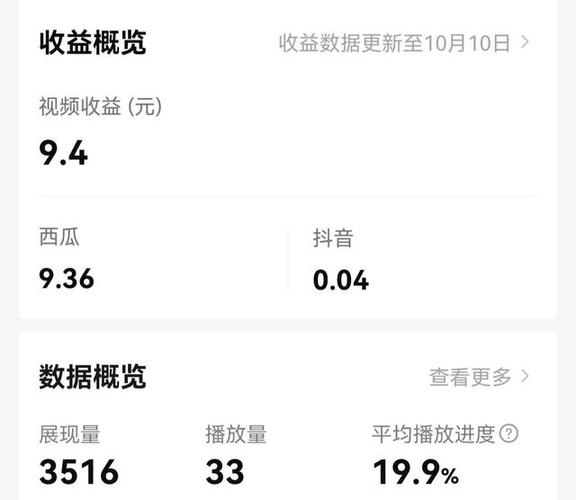 西瓜视频看视频可以赚钱嘛(看西瓜视频赚零花钱，揭秘平台赚钱机制)