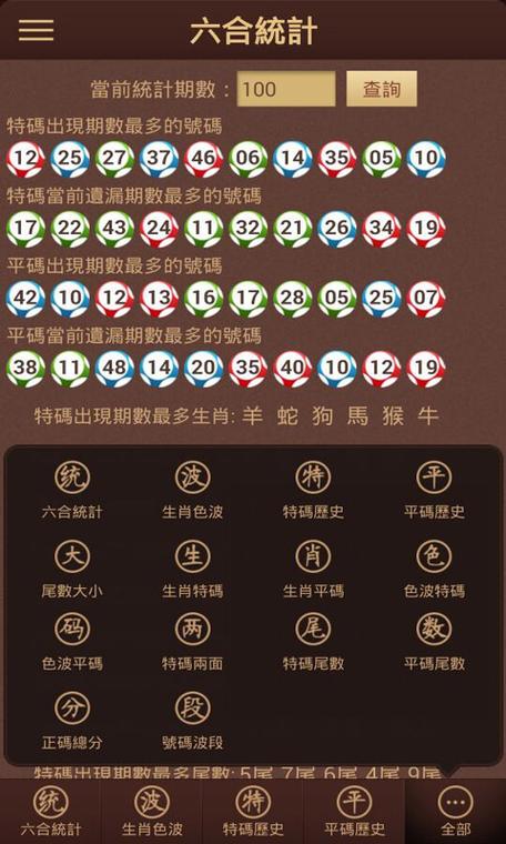 香港6合宝典资料