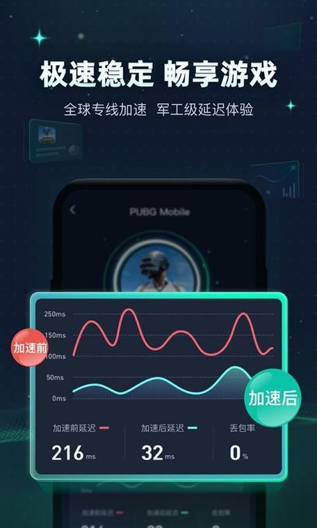 网易手游加速器(手游加速器排行榜2023)