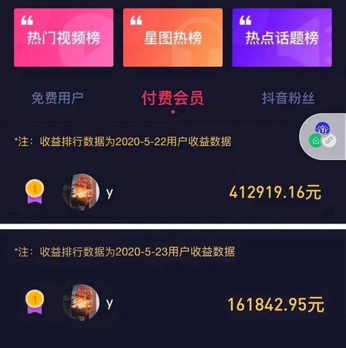 看视频不用会员怎么赚钱(看视频不用看广告能赚钱)