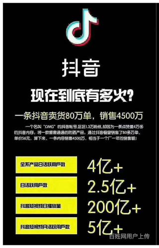 抖音看视频评论挣钱(抖音看视频签到能挣钱吗)