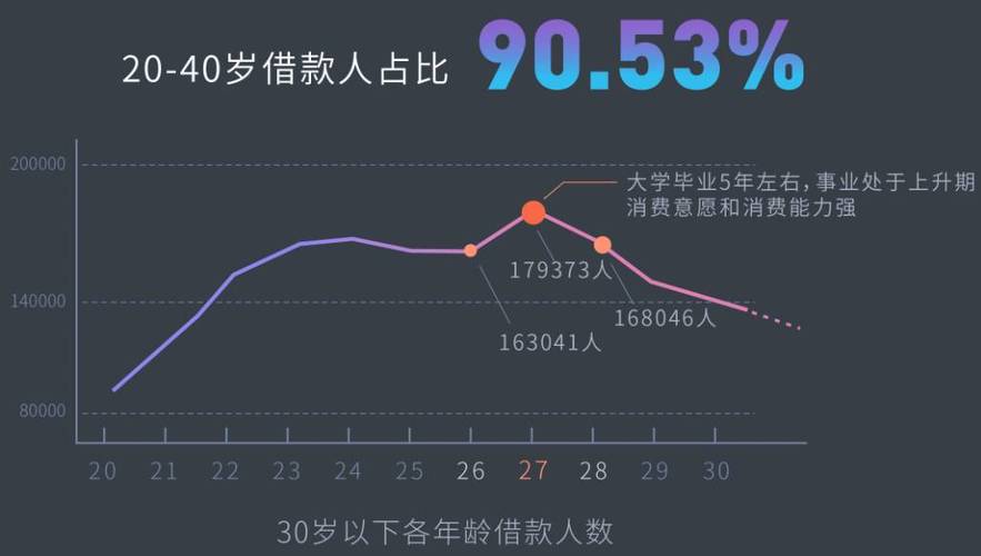 什么是男女27岁定律(男女都走不出的27岁定律)