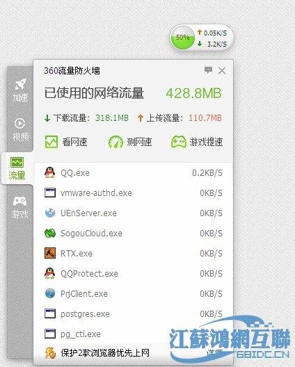 限制别人网速的软件(限制网速神器,轻松管控他人网速)