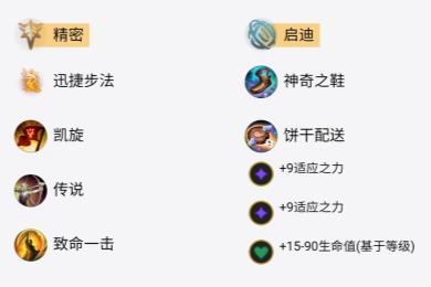 死亡审判场出装攻略(死亡审判场光明剑客出装)