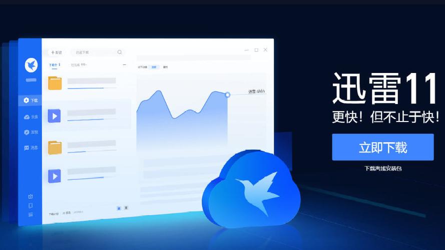 迅雷云盘登录(云盘网页版登录)