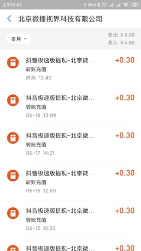 抖音极速版能看视频赚钱吗(抖音极速版苹果可以看视频赚钱吗)
