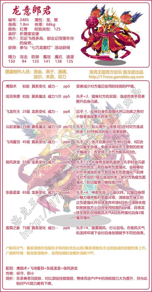 洛克王国魂噬龙息技能(噬魂战龙王推荐技能搭配)