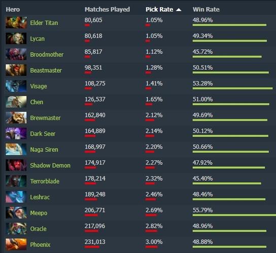 uuu9dota2(uuu9dota)