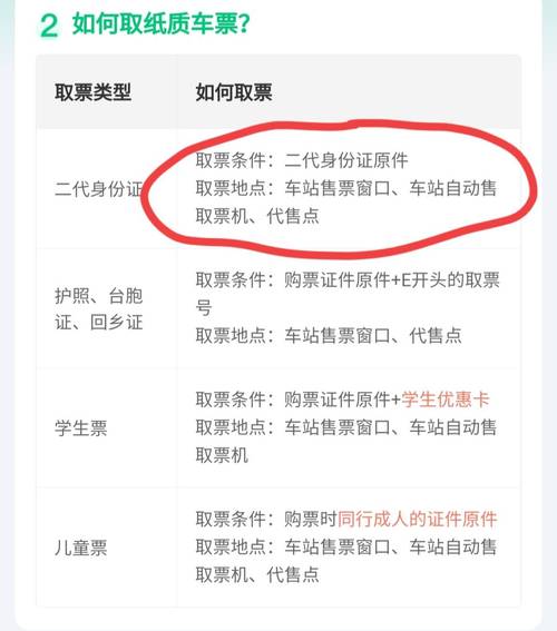 订火车票在哪里订(订火车怎么订)