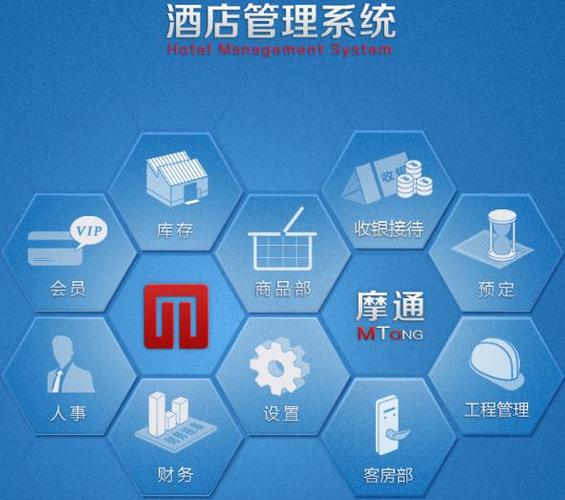 酒店管理软件(酒店管理软件：全面指南与建议)