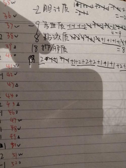 什么是抑郁质(抑郁质的人容易抑郁吗)