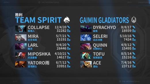 uuu9dota2(uuu9dota)