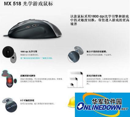 罗技mx518驱动(罗技MX518驱动：终极指南和故障排除)