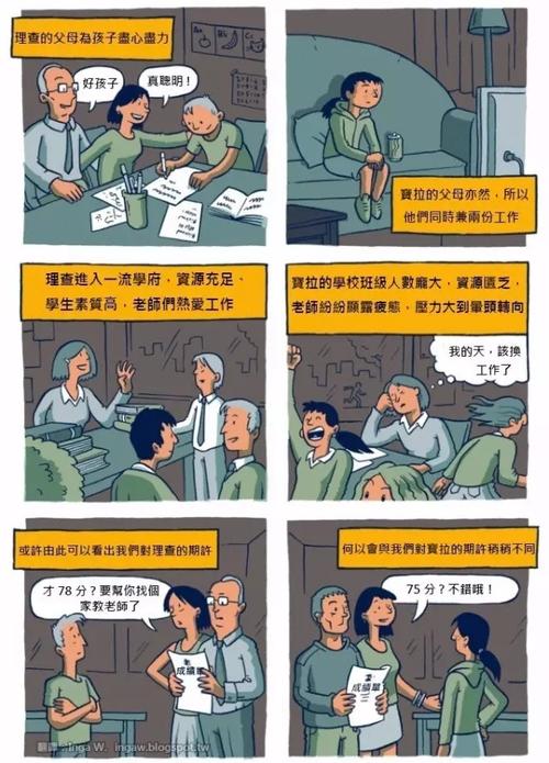 30个正能量漫画网站入口(360漫画官网入口地址)