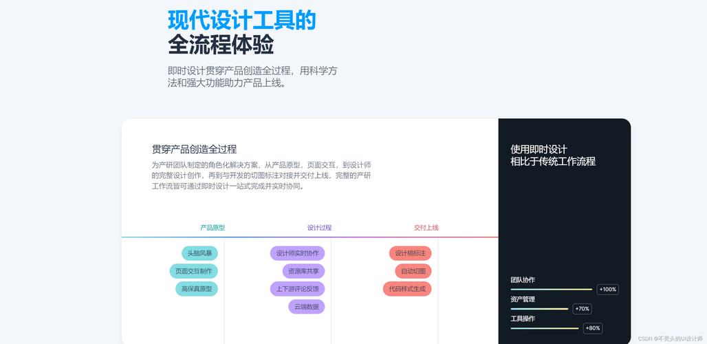 数据分析工具(数据分析工具：从基础到精通的详细指南)
