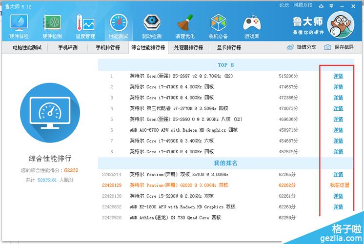 鲁大师好用吗(鲁大师好用吗,电脑优化助手详细评测)