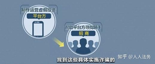 看视频能赚钱是诈骗吗安全吗(看视频能赚钱是诈骗吗知乎)