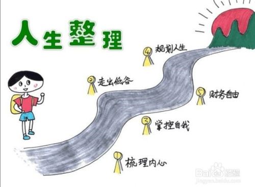 30岁一事无成(30岁学什么技术不晚)